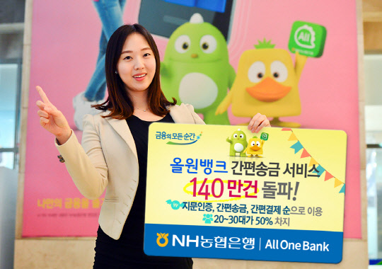 NH농협은행 제공.